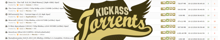 Kickass-Torrents