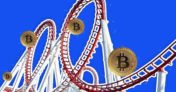 Bitcoin Volatility Continues