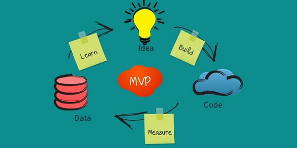 Develop an MVP