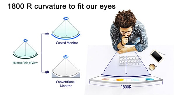 Eye Comfort