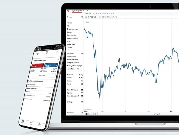 Trading Platforms 