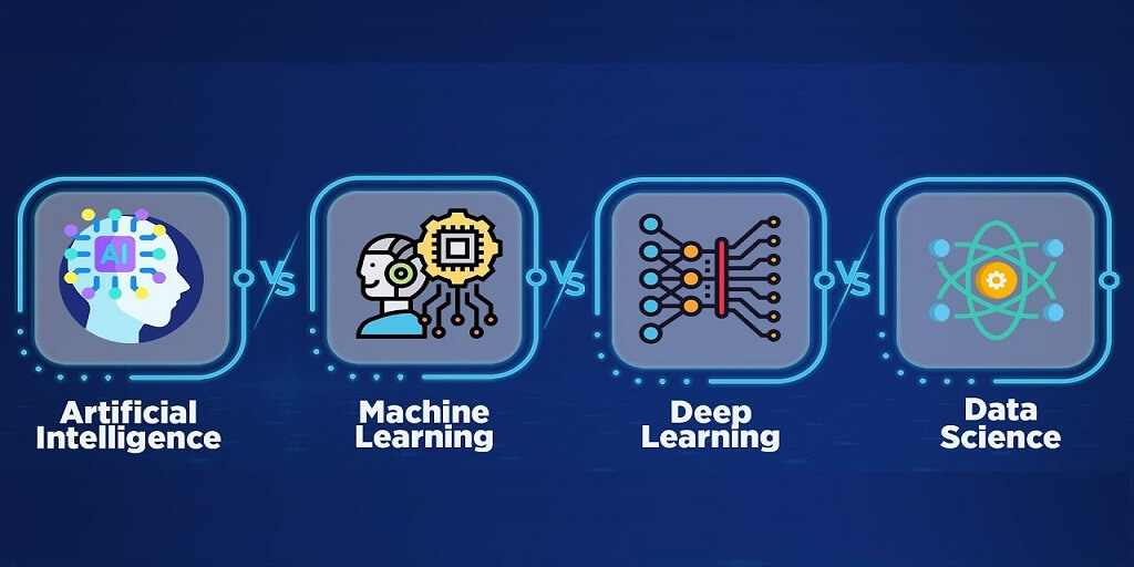 Understanding the Differences Between Machine Learning and Artificial Intelligence