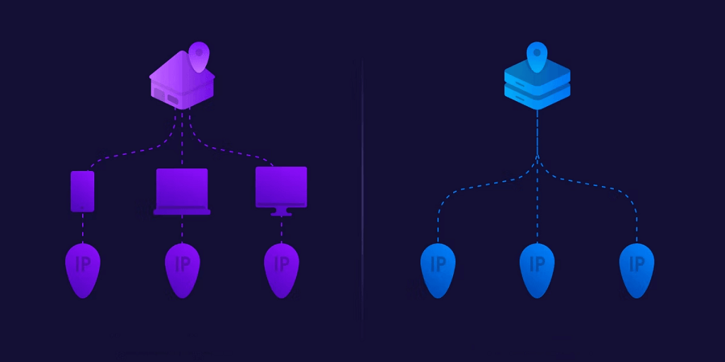 What is Data Center Proxy, and How Does it Work?