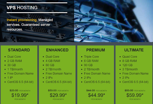 VPS hosting