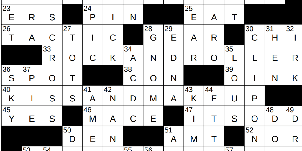 Old-timey “Holy cow!” crossword clue NYT