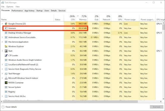 Vmmem High Memory