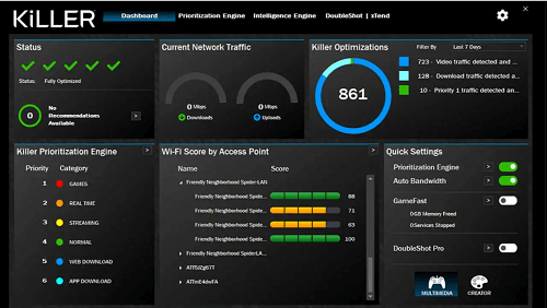 Killer Network Service: Setting Up for Success