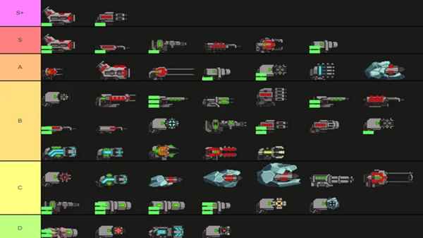 The Genesis of P Weapon Tier Lists Myth or Reality